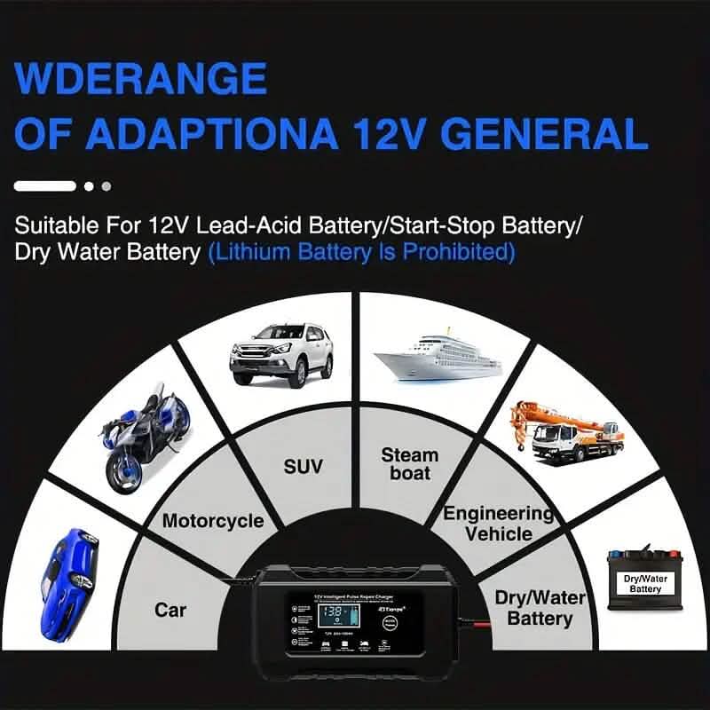 12V Intelligent Pulse Repair Smart Battery Charger with LCD Display