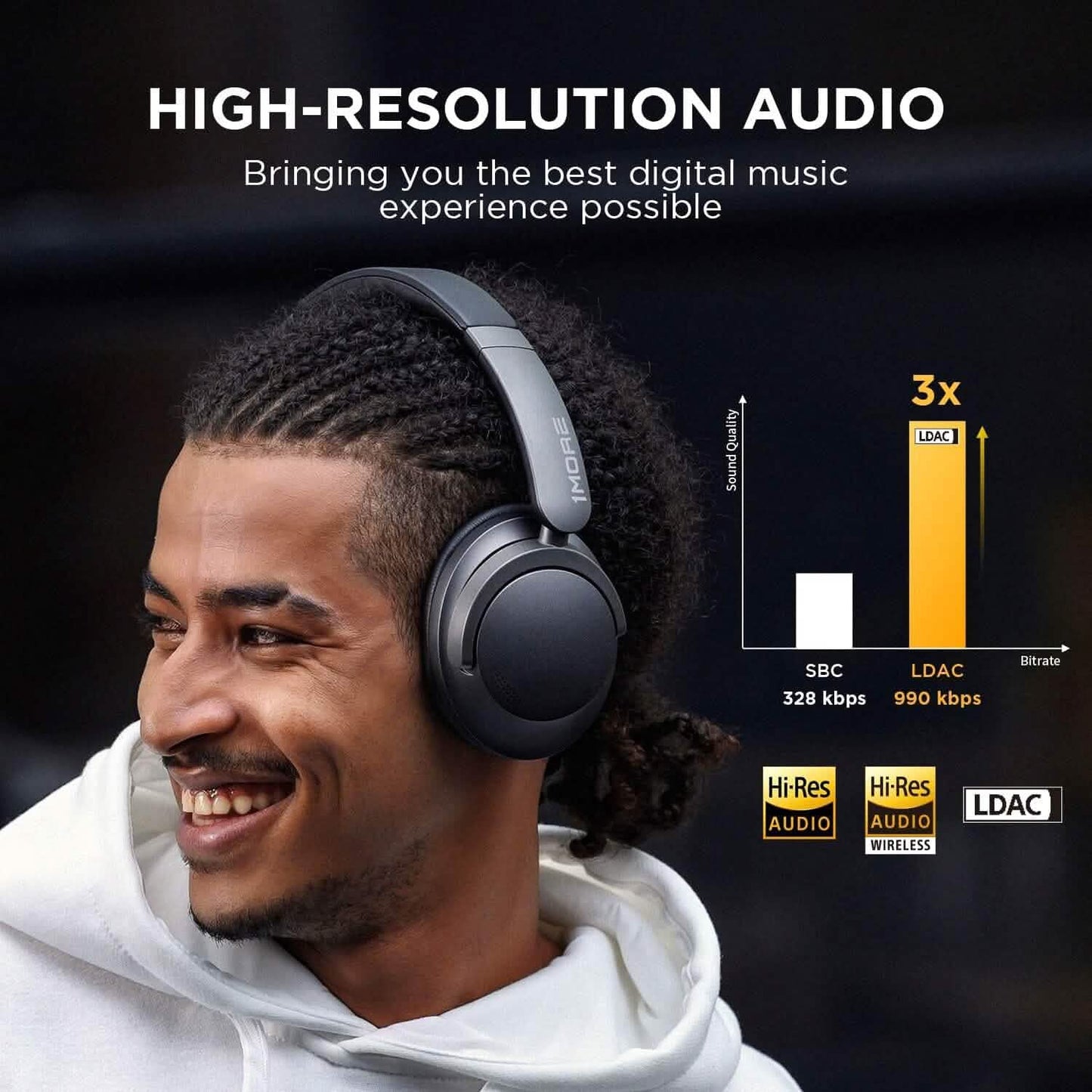 1MORE SonoFlow Active Noise Cancelling Headphones (Refurbished)