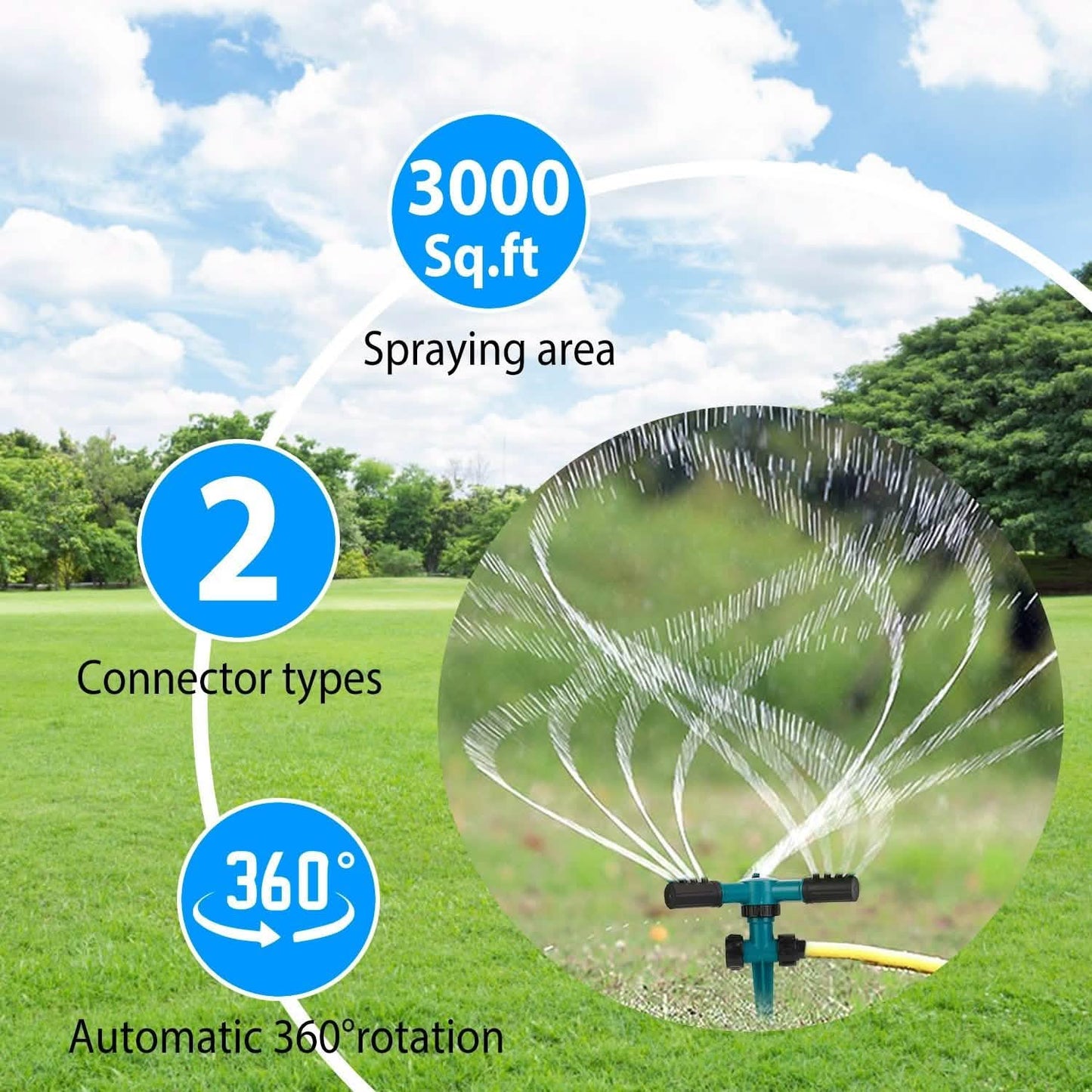 2-Pack: 360 Degree Rotatable Lawn Garden Sprinkler