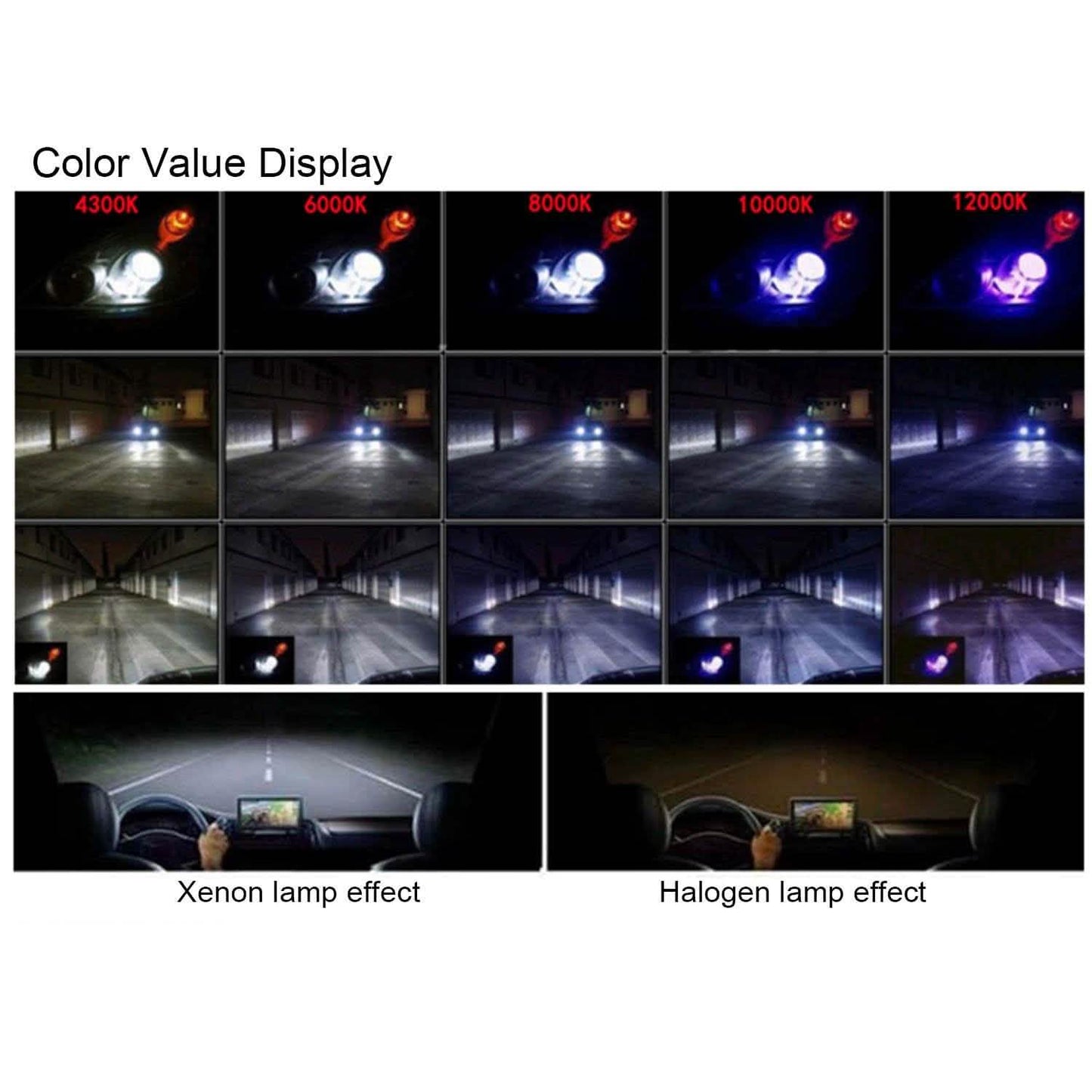 2-Piece: 9006/HB4 HID Xenon Light Bulbs