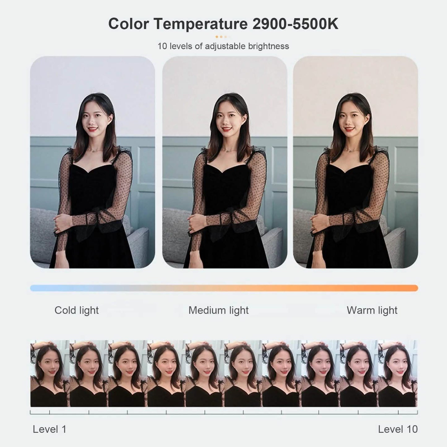 Andoer JMT2 PRO 360° Rotatable Mini Ring Light