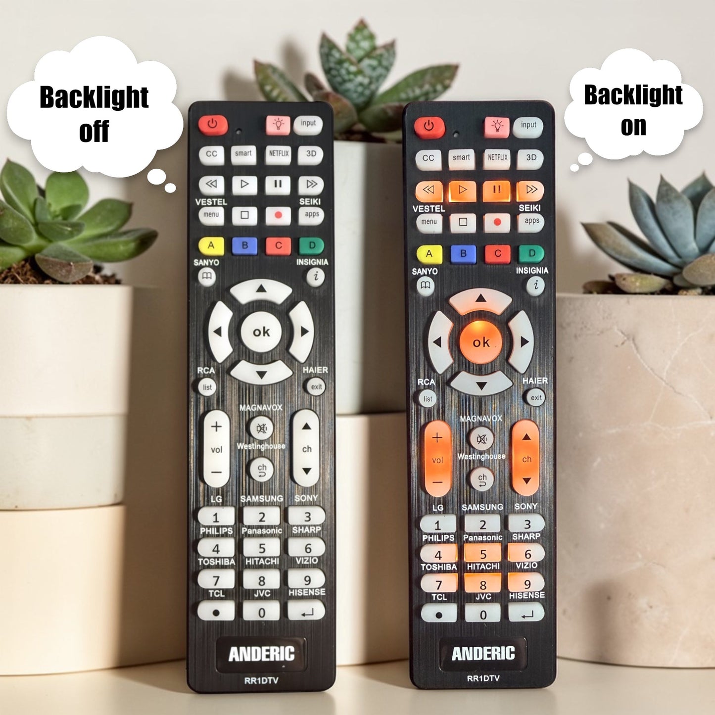 Anderic RR1DTV Universal Smart TV Remote Control with Backlight and Quick Programming for All Brands