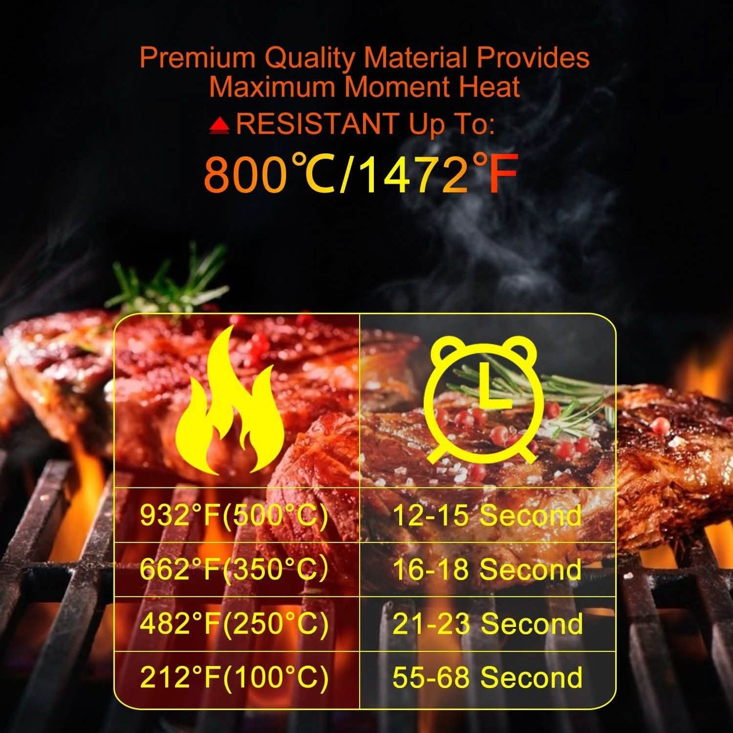 BBQ Gloves 1472°F Heat Resistant Grill Gloves Anti-slip
