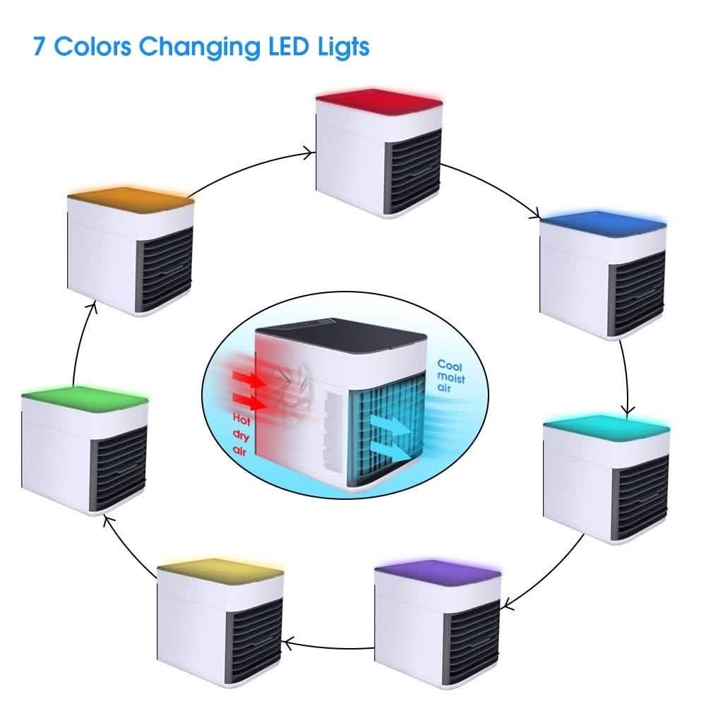 Portable Air Space Cooler & Purifier
