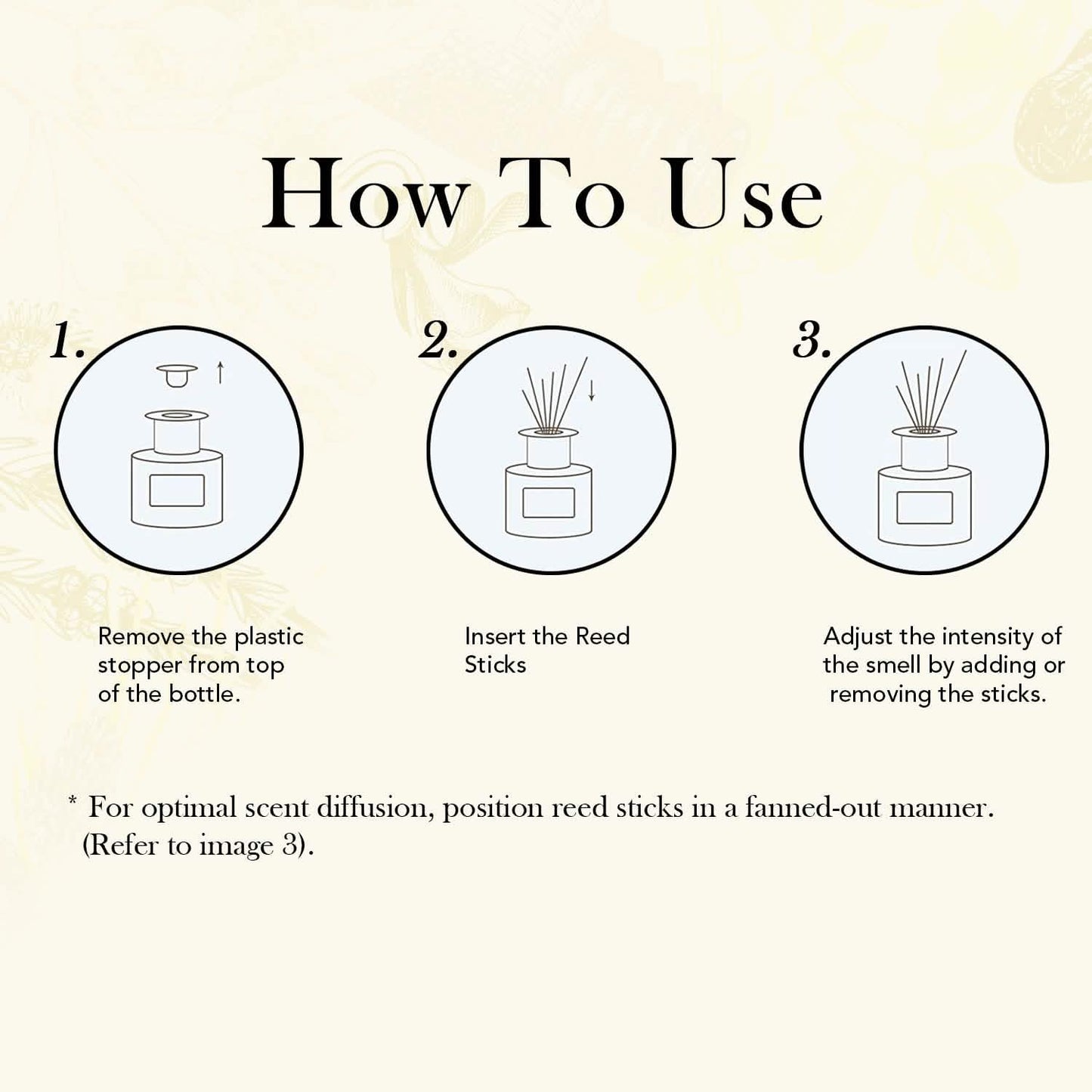 Premium Reed Diffusers And Air Freshener For Aesthetic Home Decor