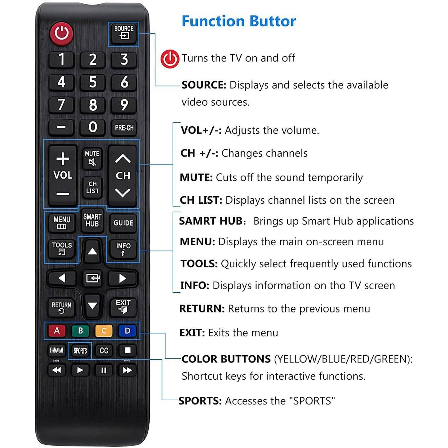 Samsung-TV-Remote for All Samsung LCD LED HDTV 3D Smart TVs Models
