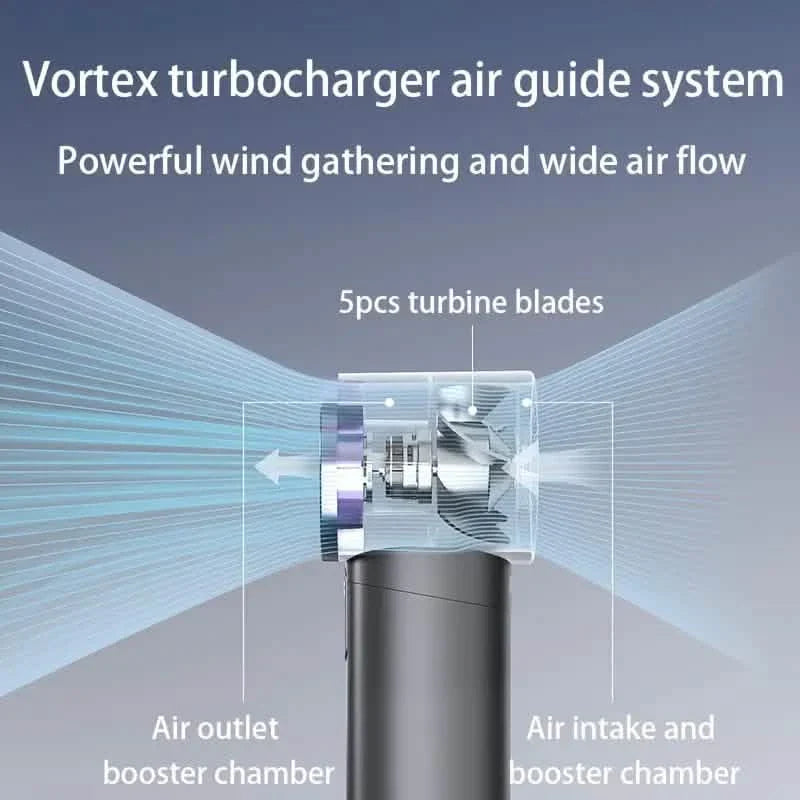 Ultra-Quiet Portable Handheld Fan with 100 Adjustable Speeds