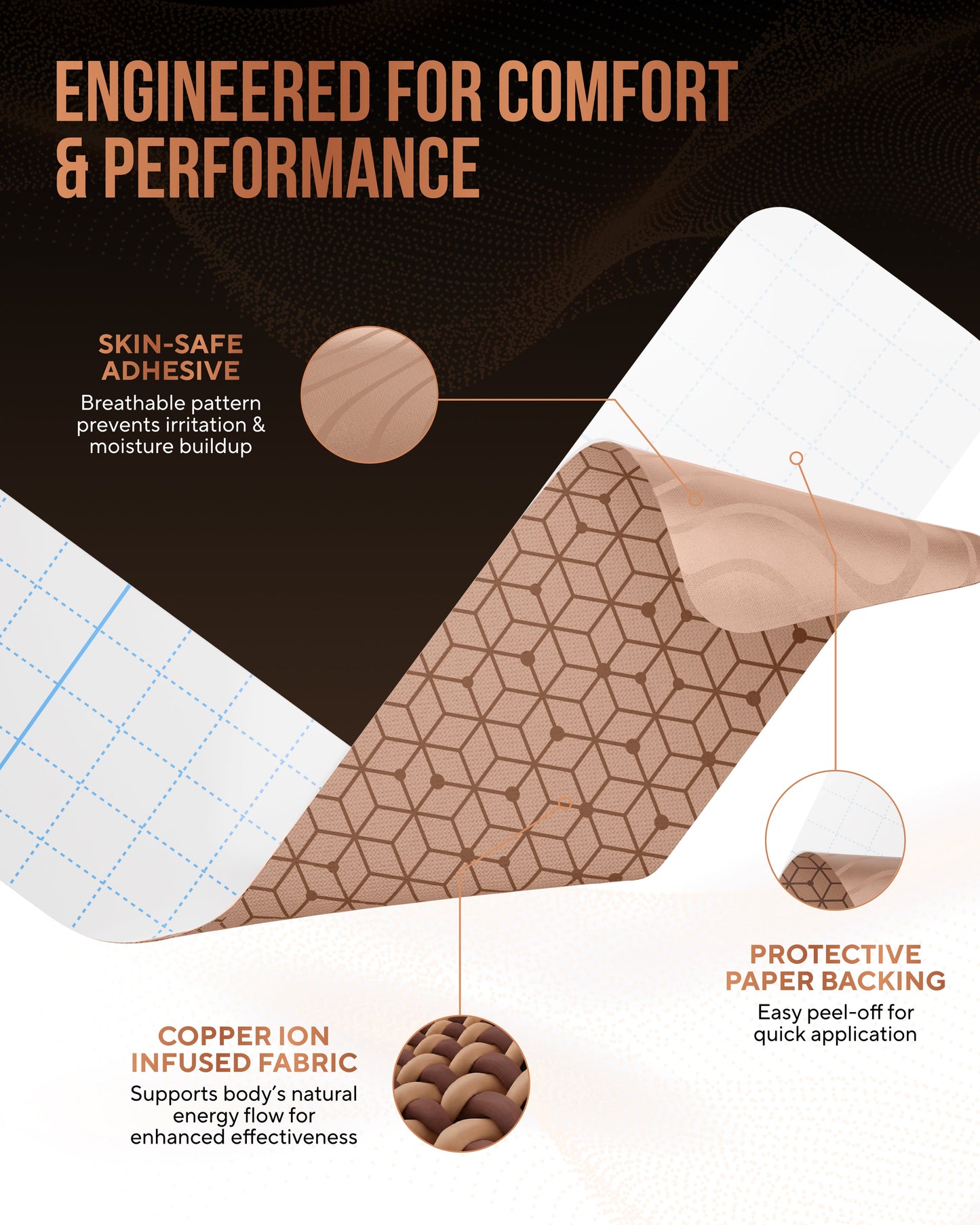 Copper Infused Kinesiology Tape (Tan) – 2 Rolls (40 Precut Strips)