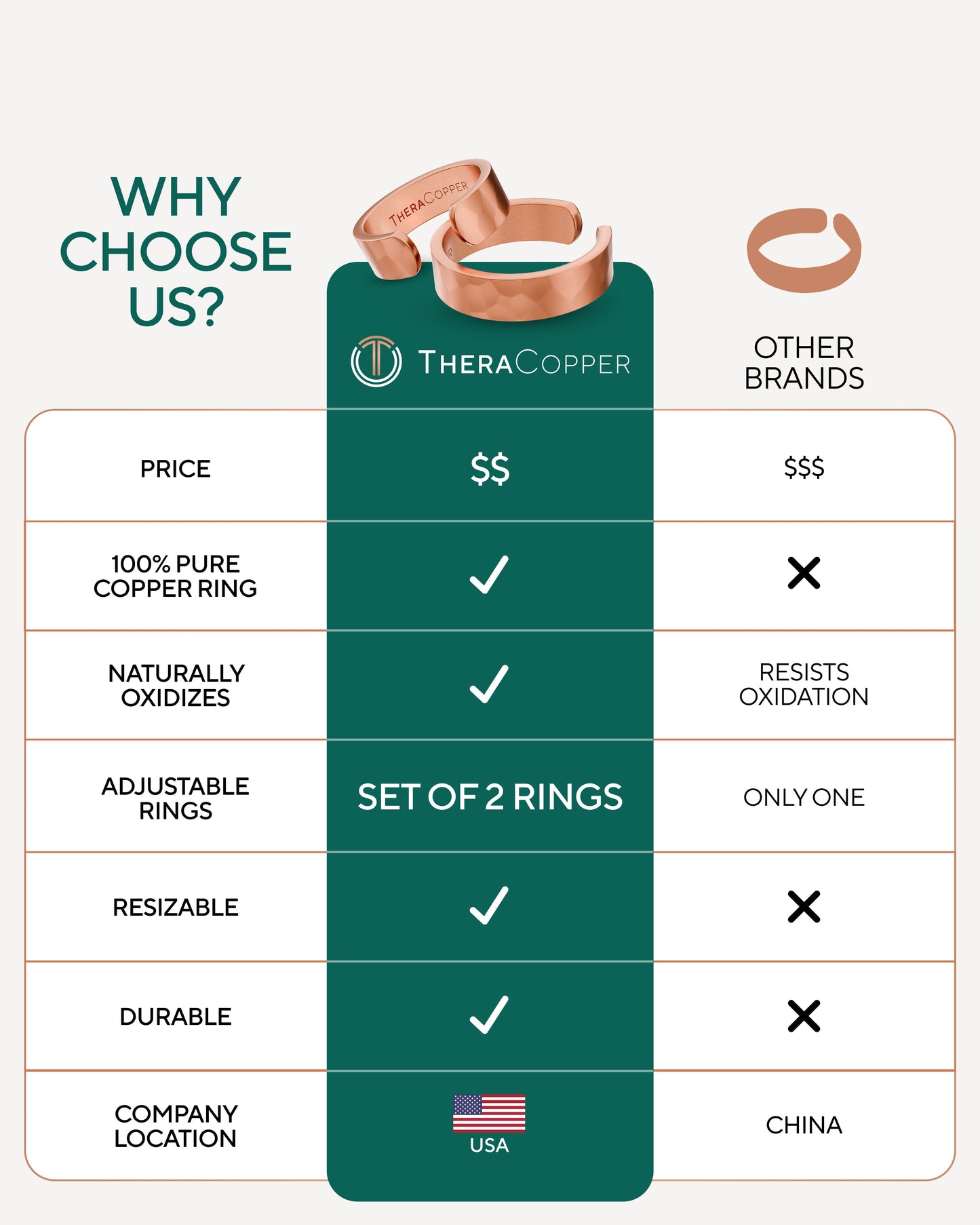 Pure Copper Rings – Hammered (6mm)