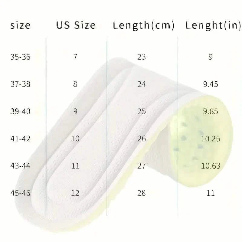 Super Absorbent and Sweat Wicking Shoe Insoles - Dirt Resistant and Machine Washable