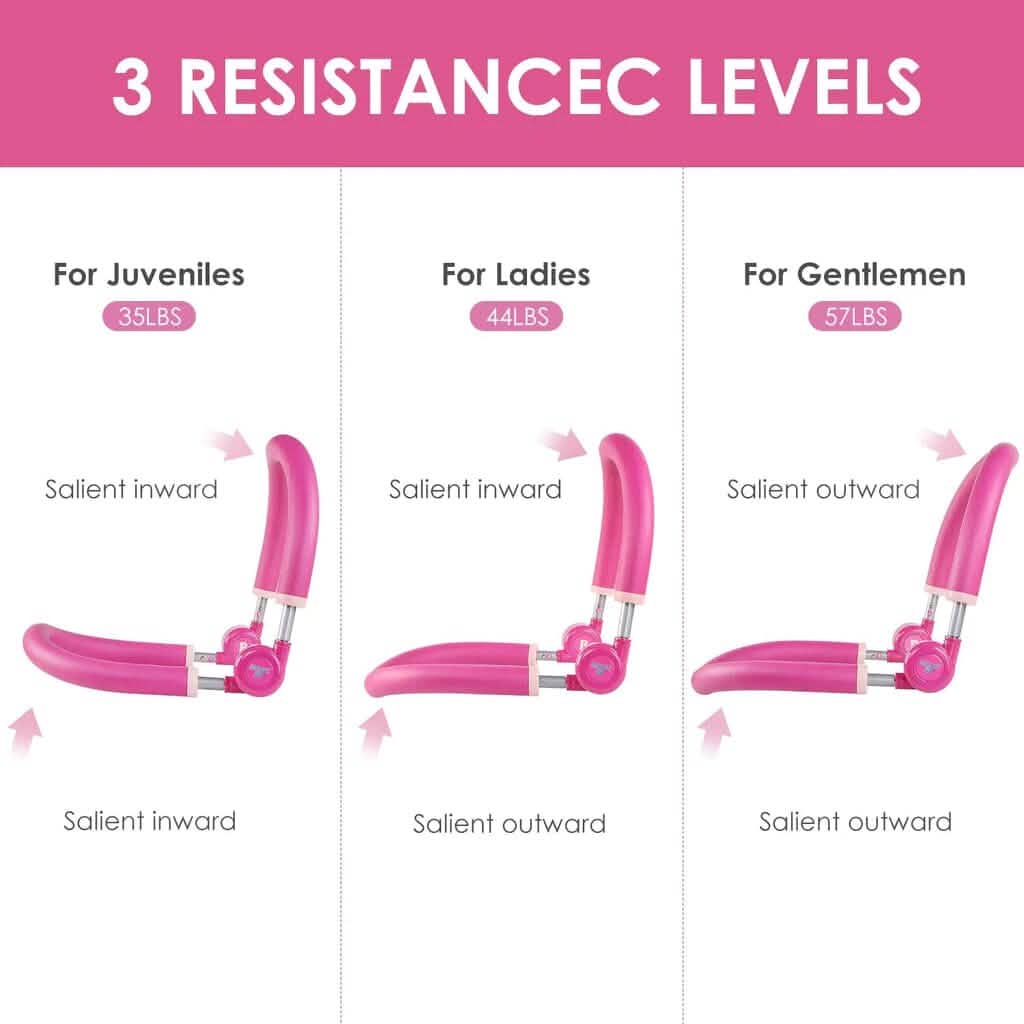 10-in-1 Abdominal & Thigh Toner Workout Equipment