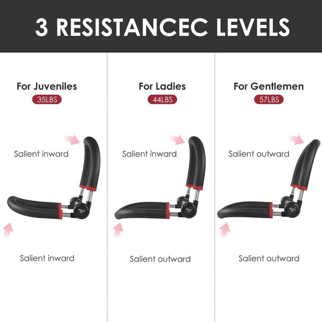 10-in-1 Abdominal & Thigh Toner Workout Equipment