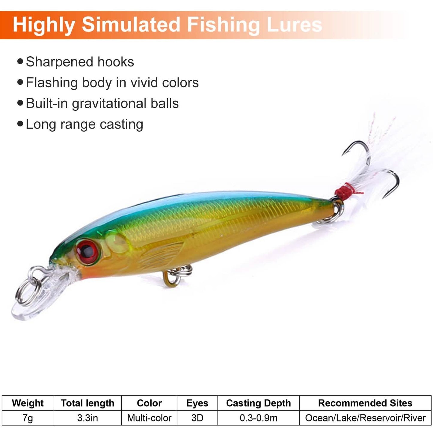 10-Piece: Fishing Lures Kit