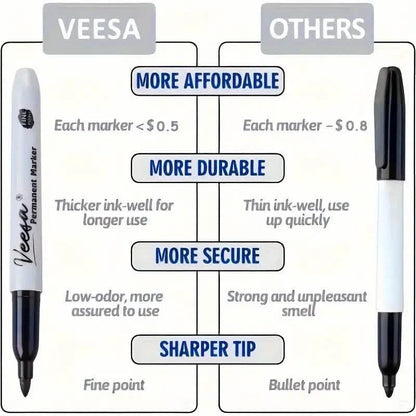 10-Pieces: Black Permanent Markers Fine Tip