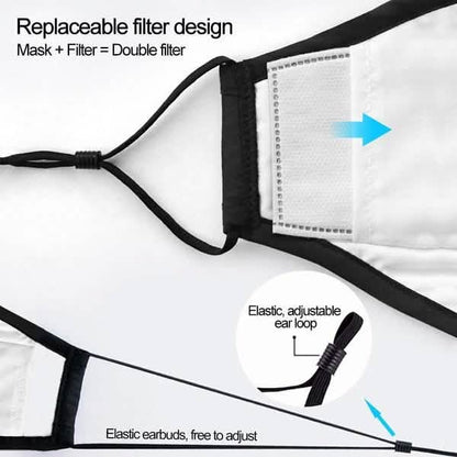 10-Pieces: Double Breathing Valve PM 2.5 Mask Respirator