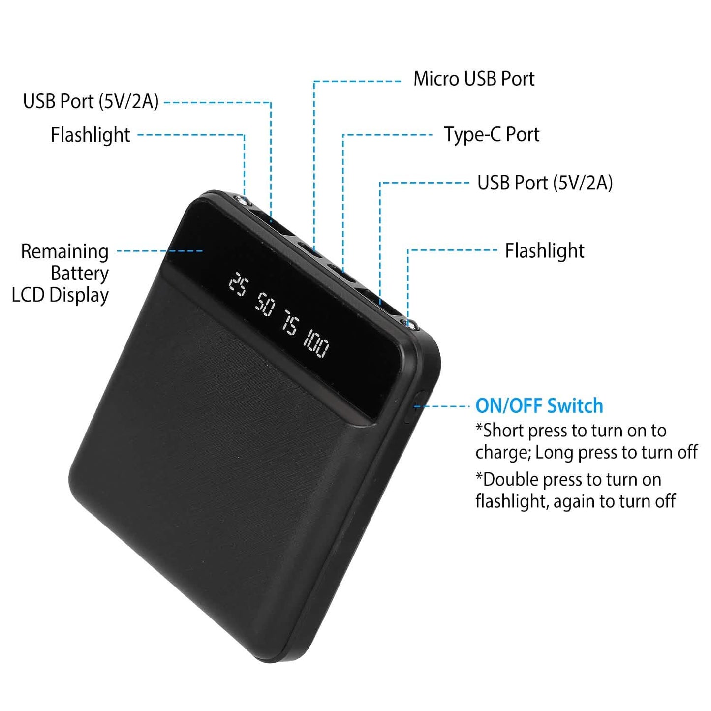 10000 mAh Portable Powerbank Mini with Dual USB Ports LCD Display