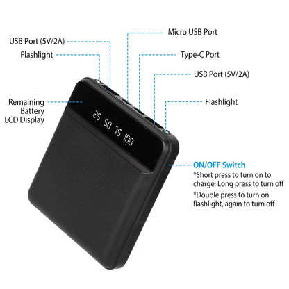 10000 mAh Portable Powerbank Mini with Dual USB Ports LCD Display