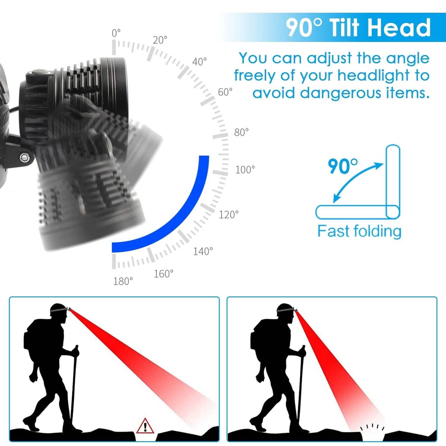 100000LM LED 7 Lighting  Modes Rechargeable Headlights
