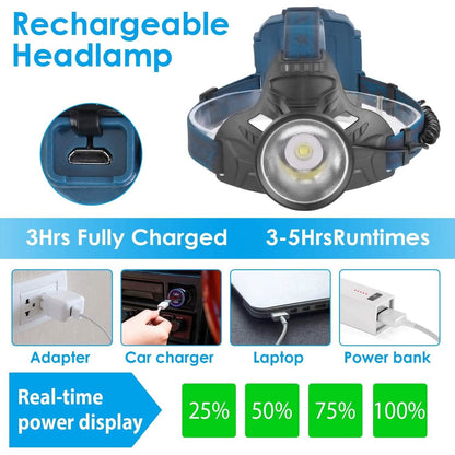 100000LM LED 7 Lighting  Modes Rechargeable Headlights