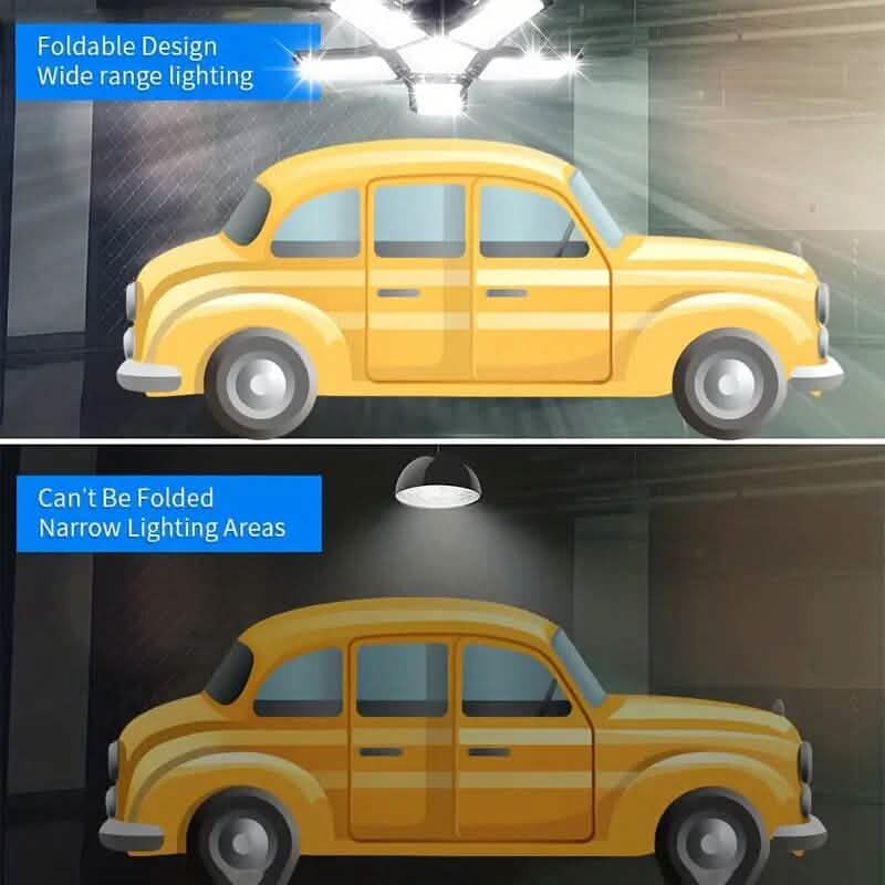 10000LM Super Bright 3 Leaf LED Garage Light Bulbs