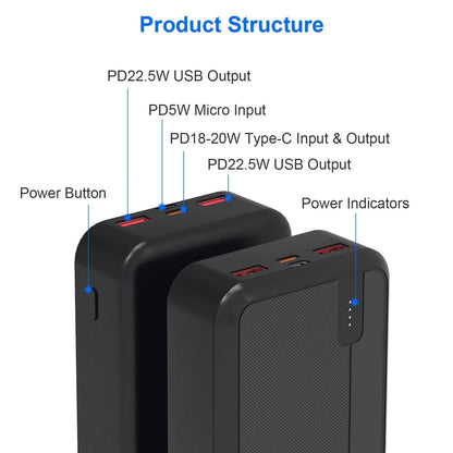 10000mAh or 20000mAh PD22.5W Fast Charging Portable Power Bank