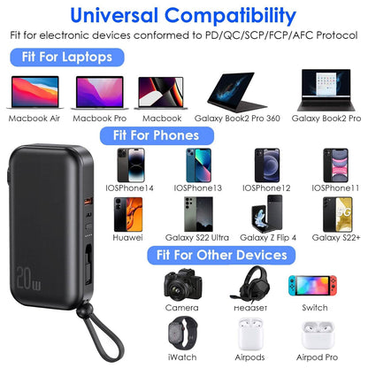 10000mAh Portable Charger with US Plug 3 Inbuilt Cables