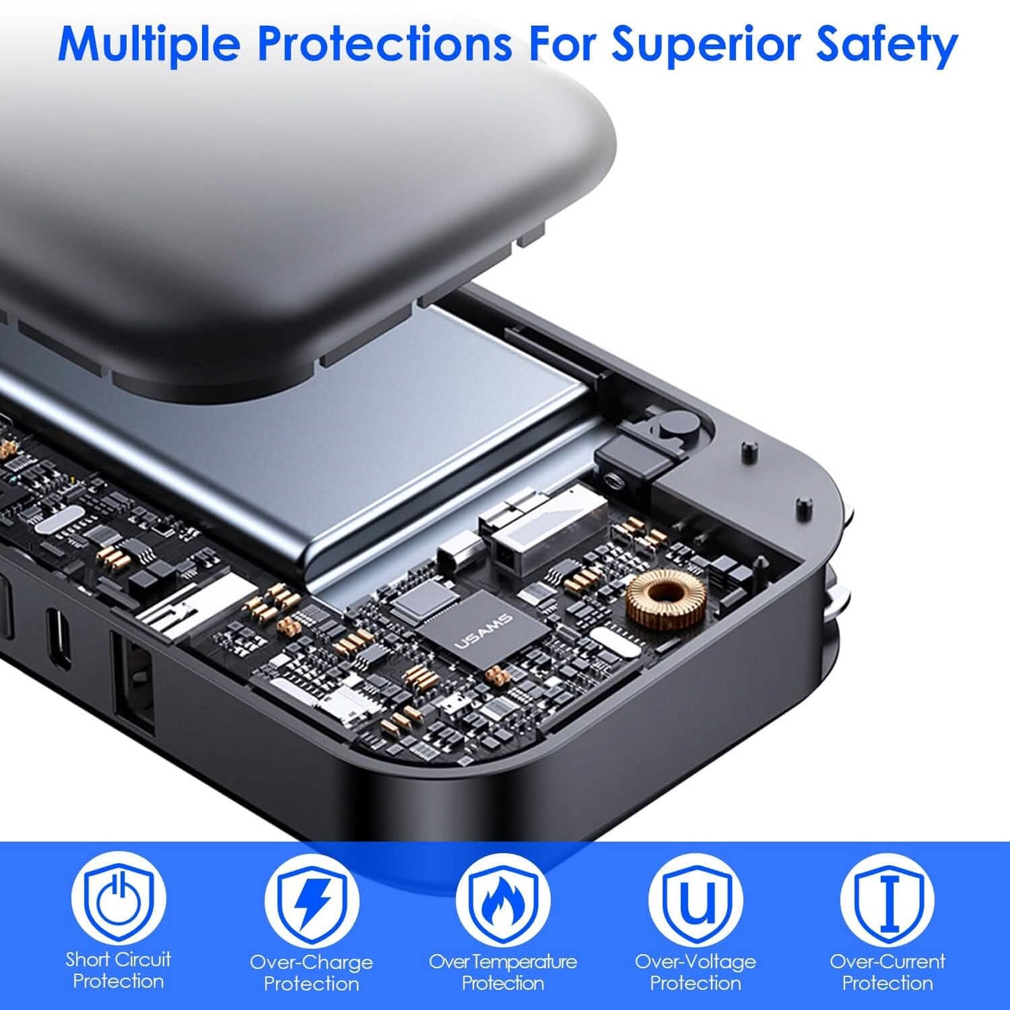 10000mAh Portable Charger with US Plug 3 Inbuilt Cables