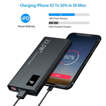 10000mAh Power Bank Portable Charger External Battery Pack