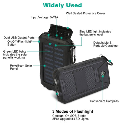 10000mAh Solar Power Bank External Battery Pack