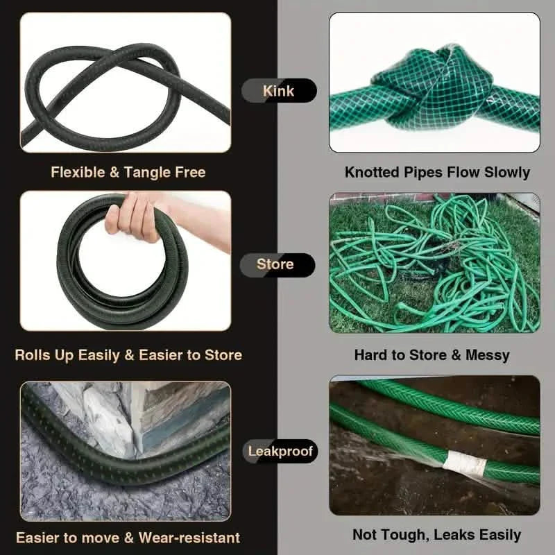 Heavy-Duty Expandable Garden Hose - Leakproof Design with Spray Nozzle