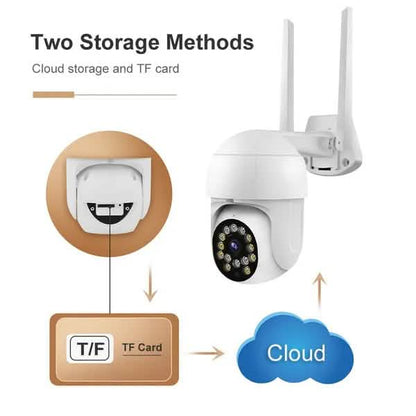 1080P Outdoor Full Color Night Vision Surveillance Camera