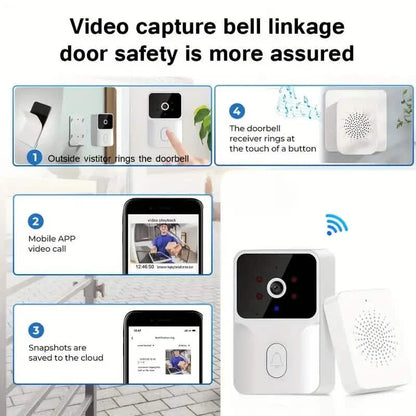 1080P WiFi Smart Video Doorbell with HD Night Vision, Two-Way Audio with App Control