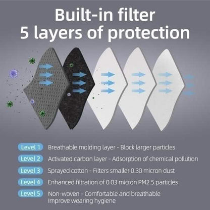 11-Piece Set: Breathable Bacteria-Proof Sport Face Mask with Activated Carbon PM 2.5
