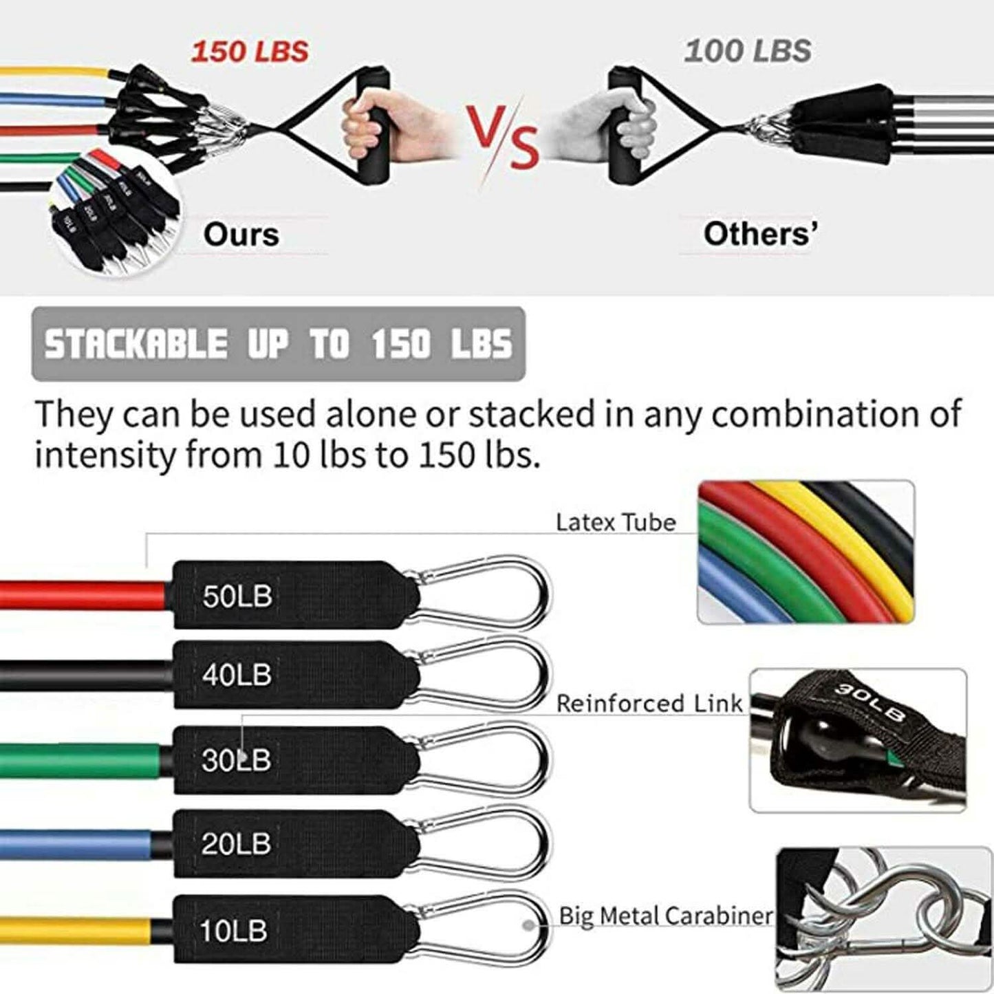 11-Piece Set: Gym Pull Rope Exercise Resistance Bands