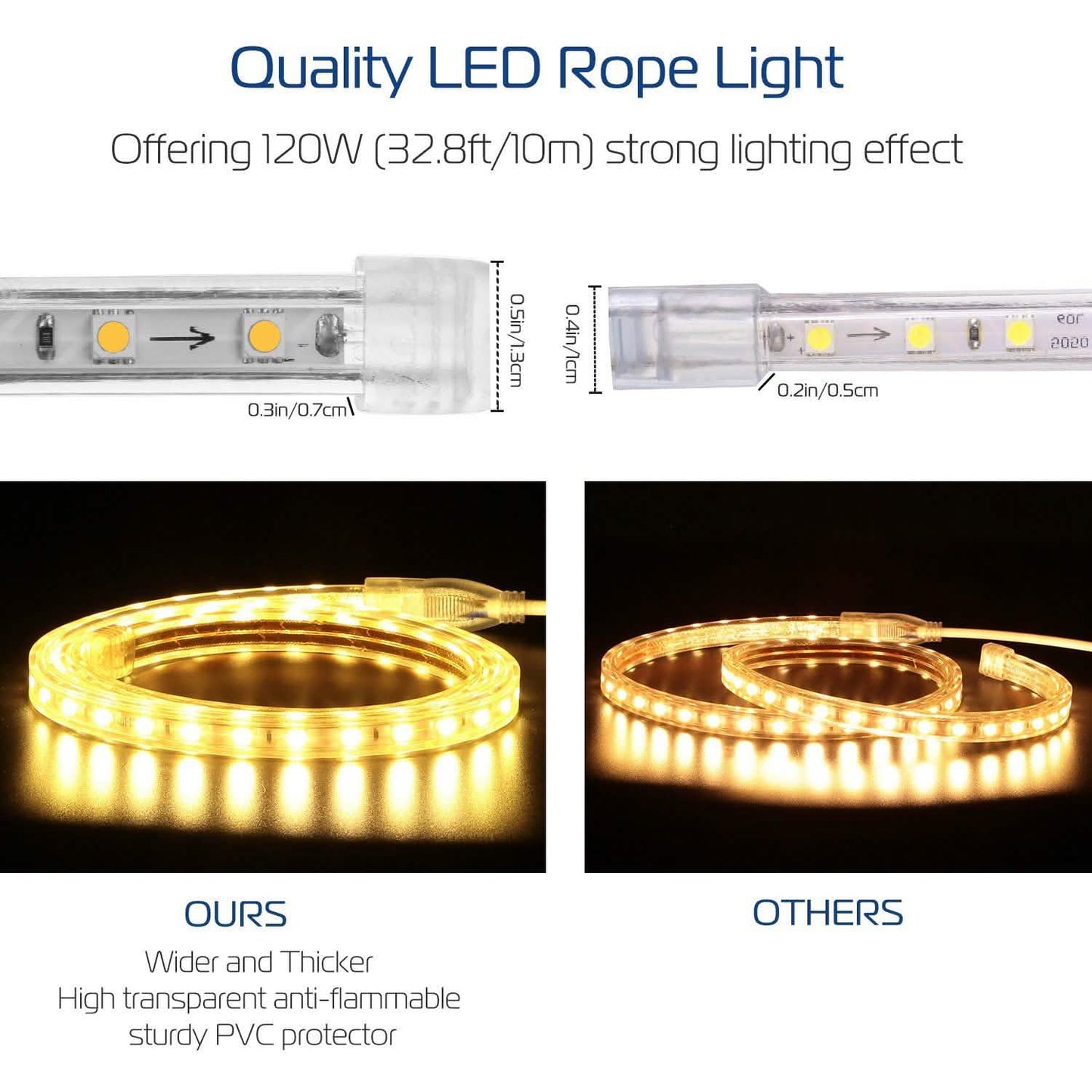 110V LED Strip Light