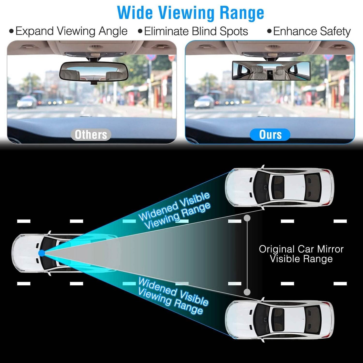 11.4-Inch Interior Clip-On Curve Car Rearview Mirror