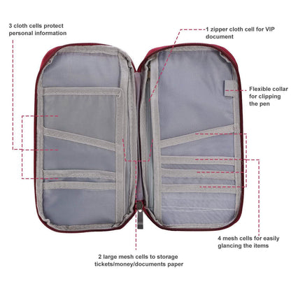 12 Pocket Travel Passport Wallet