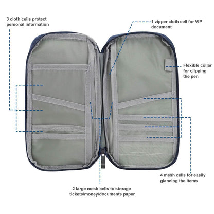 12 Pocket Travel Passport Wallet