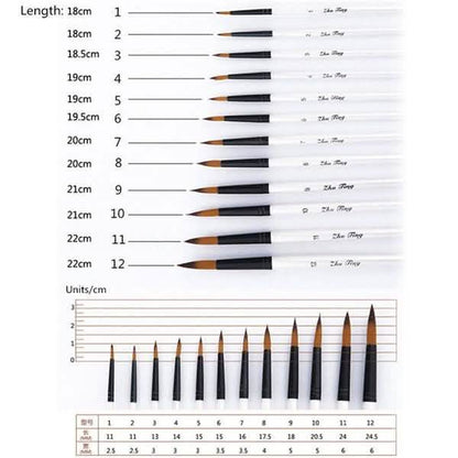 12-Piece Set: Artist Watercolor Painting Brushes