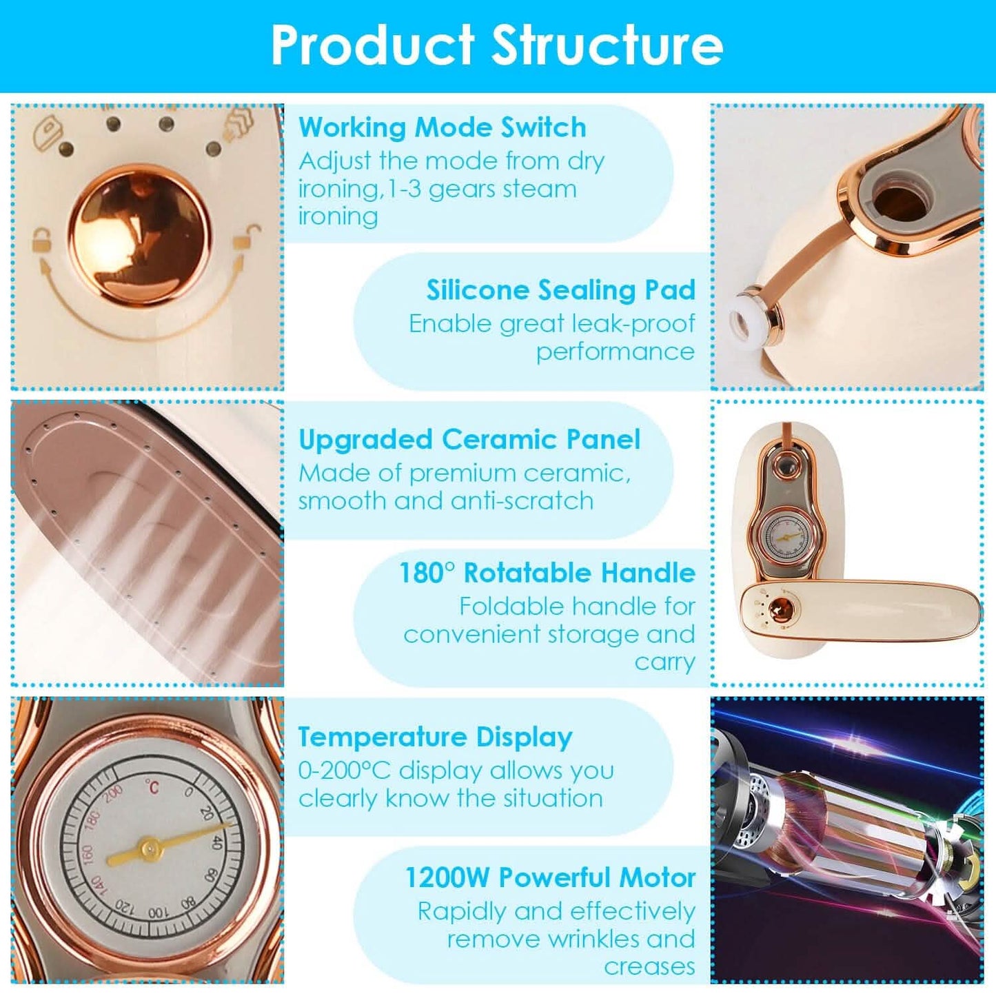 1200W Foldable Handheld Clothes Iron Steamer