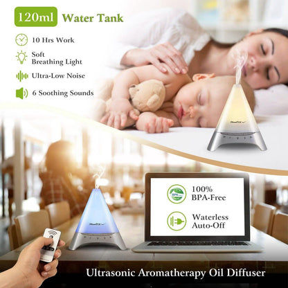 120ml Cool Mist Humidifier Ultrasonic Aroma Essential Oil Diffuser