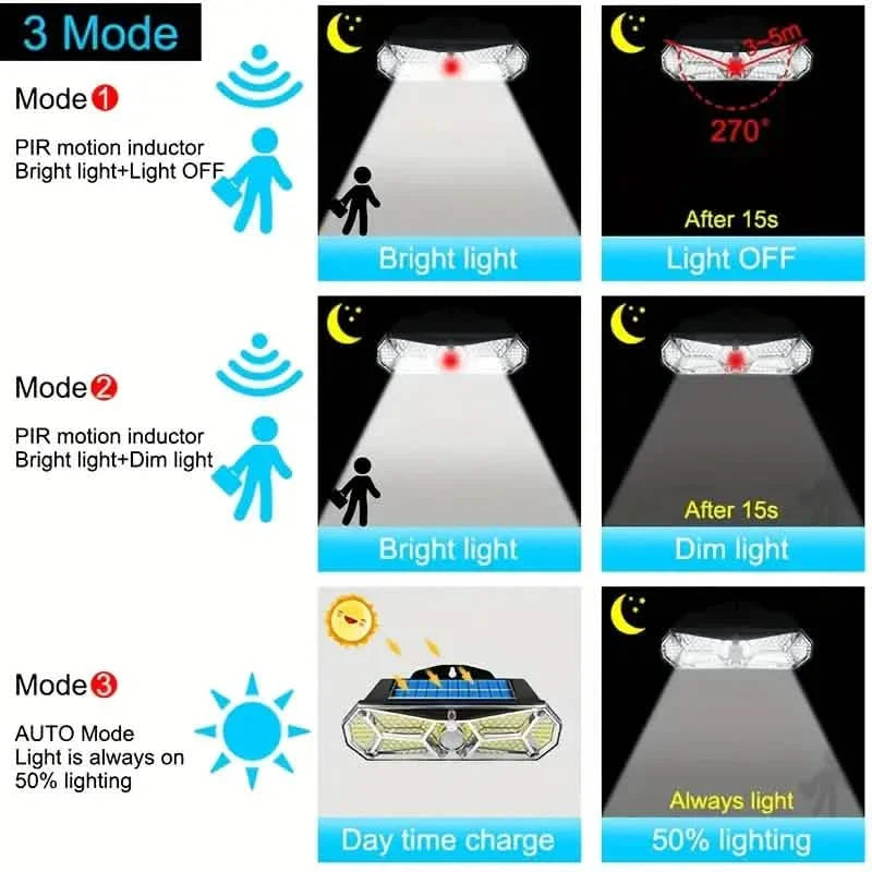 126 LEDs Portable Solar Security Lights, IP65 Waterproof Wireless Exterior Flood Light Detected Light