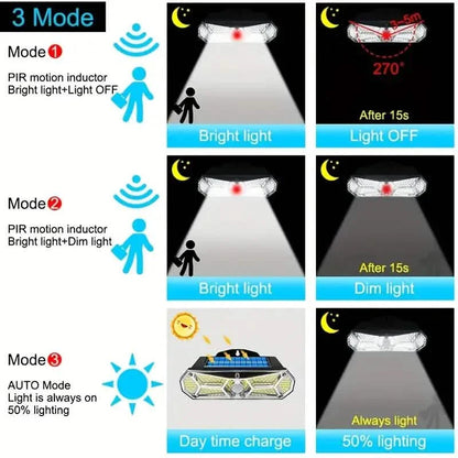 126 LEDs Portable Solar Security Lights, IP65 Waterproof Wireless Exterior Flood Light Detected Light