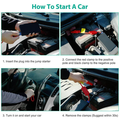 12V Car Jumper Starter 300A Peak 20000 mAh Battery Charger