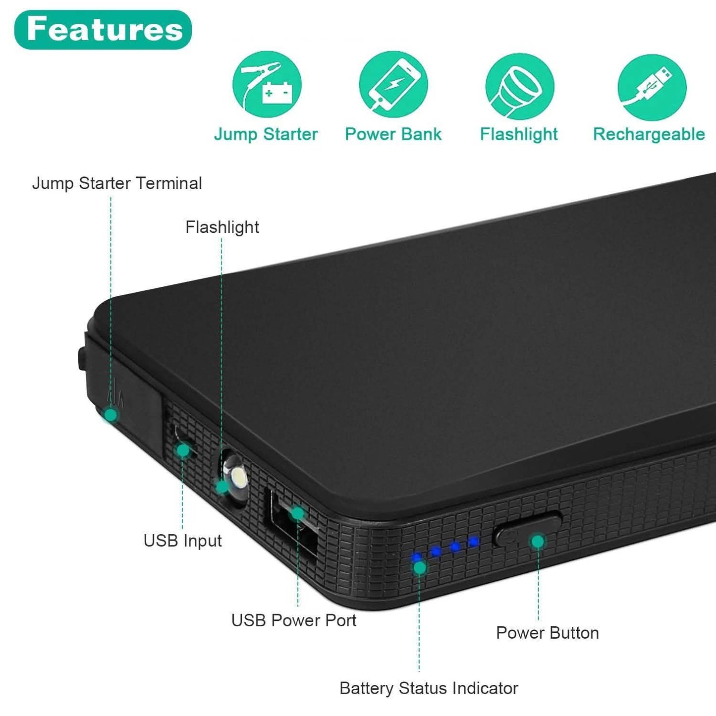 12V Car Jumper Starter 300A Peak 20000 mAh Battery Charger