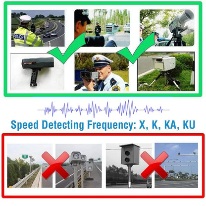16 Band V7 Speed Safety Voice Alert Car Radar Detector