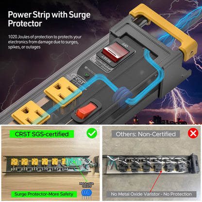 6-Outlet Metal Power Strip with Individual Switches + Dual-Pole Master Switch