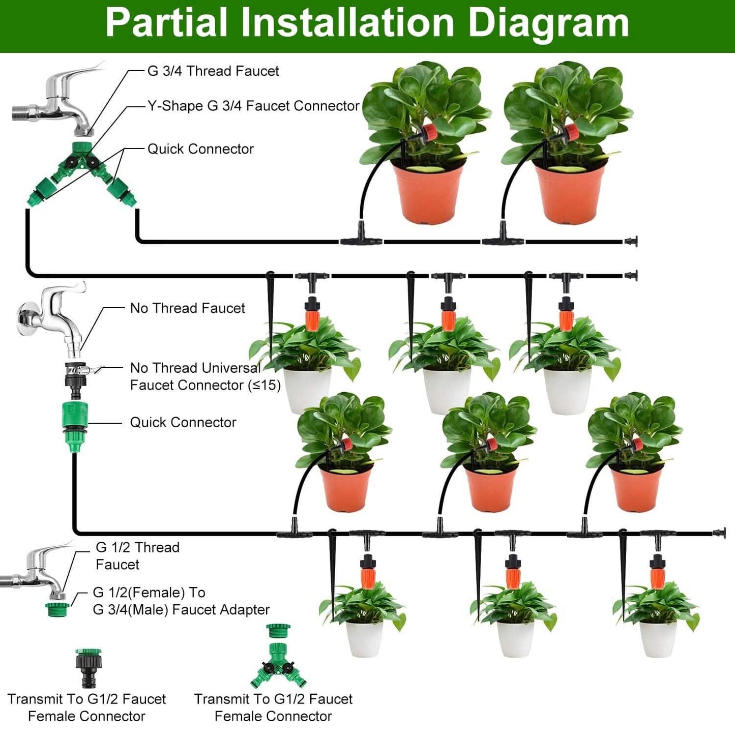 164FT Drip Irrigation Kit Automatic Garden Irrigation System