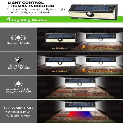 190 LED Upgrading Solar Light Wall