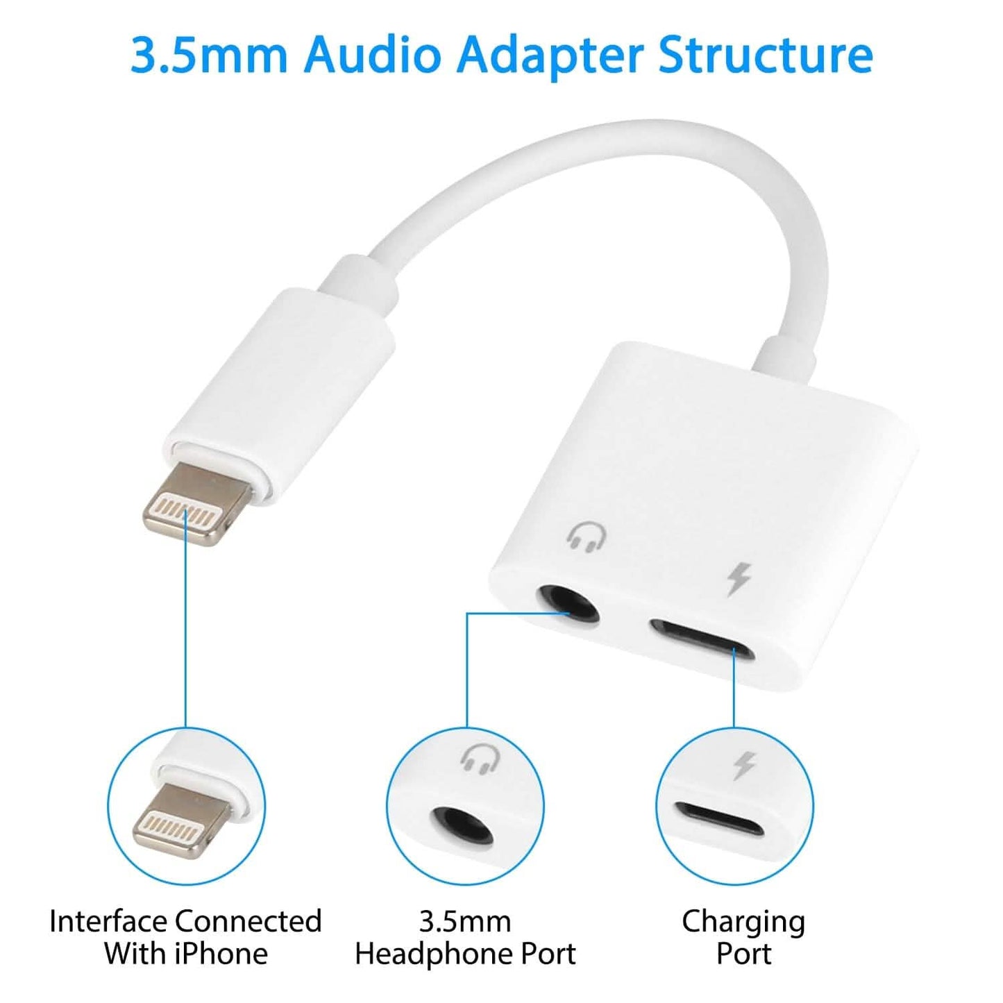 2-in-1 3.5mm Headphone Adapter Charger Audio Splitter Dongle